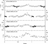 Image in this article