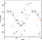 Image in this article