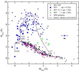 Image in this article