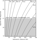 Image in this article