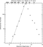 Image in this article