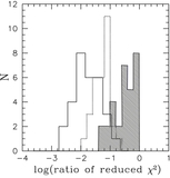Image in this article