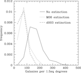 Image in this article