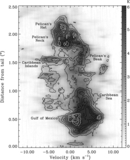 Image in this article