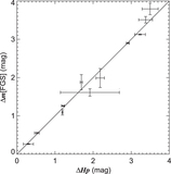 Image in this article