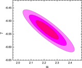 Image in this article