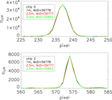 Image in this article