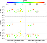 Image in this article