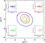 Image in this article