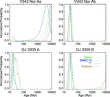 Image in this article