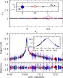 Image in this article