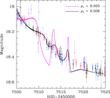 Image in this article