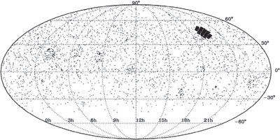 Large resolution