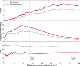 Image in this article