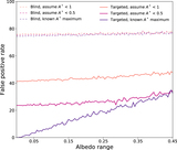 Image in this article