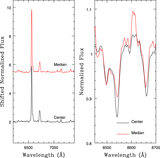 Image in this article