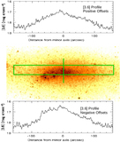 Image in this article