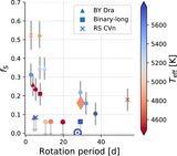 Image in this article
