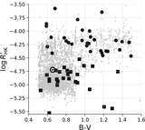 Image in this article