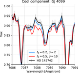 Image in this article