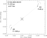 Image in this article