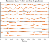 Image in this article