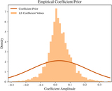 Image in this article