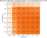 Image in this article