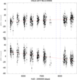 Image in this article