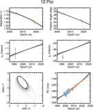 Image in this article