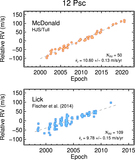 Image in this article