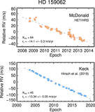 Image in this article