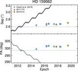 Image in this article
