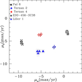 Image in this article