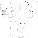 Image in this article