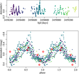 Image in this article