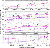 Image in this article