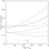 Image in this article