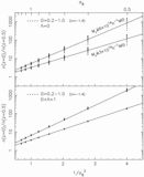 Image in this article