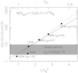 Image in this article