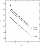 Image in this article