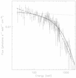 Image in this article