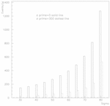 Image in this article