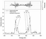 Image in this article