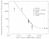 Image in this article