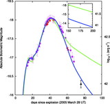 Image in this article