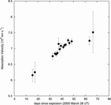 Image in this article