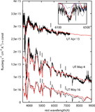 Image in this article