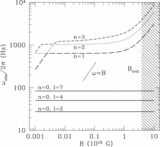 Image in this article