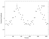 Image in this article